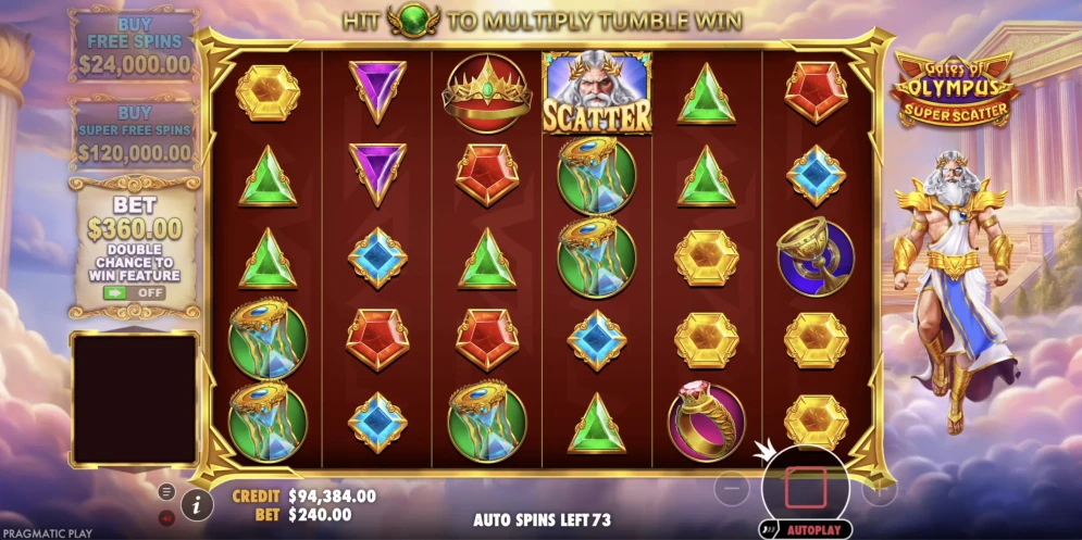 Gates Of Olympus Slot