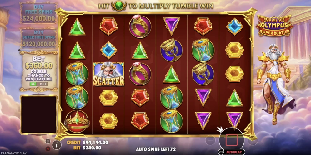 Gates Of Olympus Slot