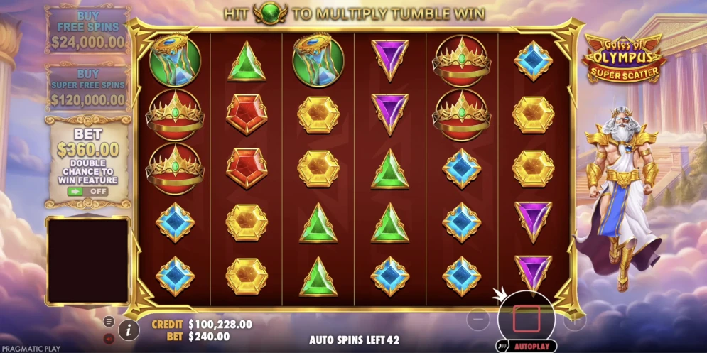 Gates Of Olympus Slot